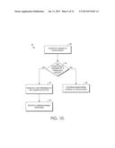 CAPACITIVE WIRE SENSING FOR FURNITURE diagram and image