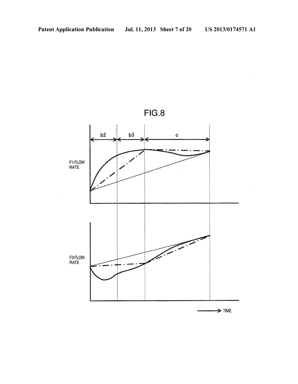 Fuel Flow Control Method and Fuel Flow Control System of Gas Turbine     Combustor for Humid Air Gas Turbine - diagram, schematic, and image 08