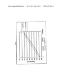 Liquefaction Method and System diagram and image