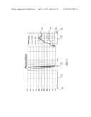 SYSTEMS AND METHODS FOR PRODUCING SILICON SLIM RODS diagram and image