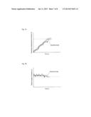 HARDNESS TESTER AND PROGRAM diagram and image