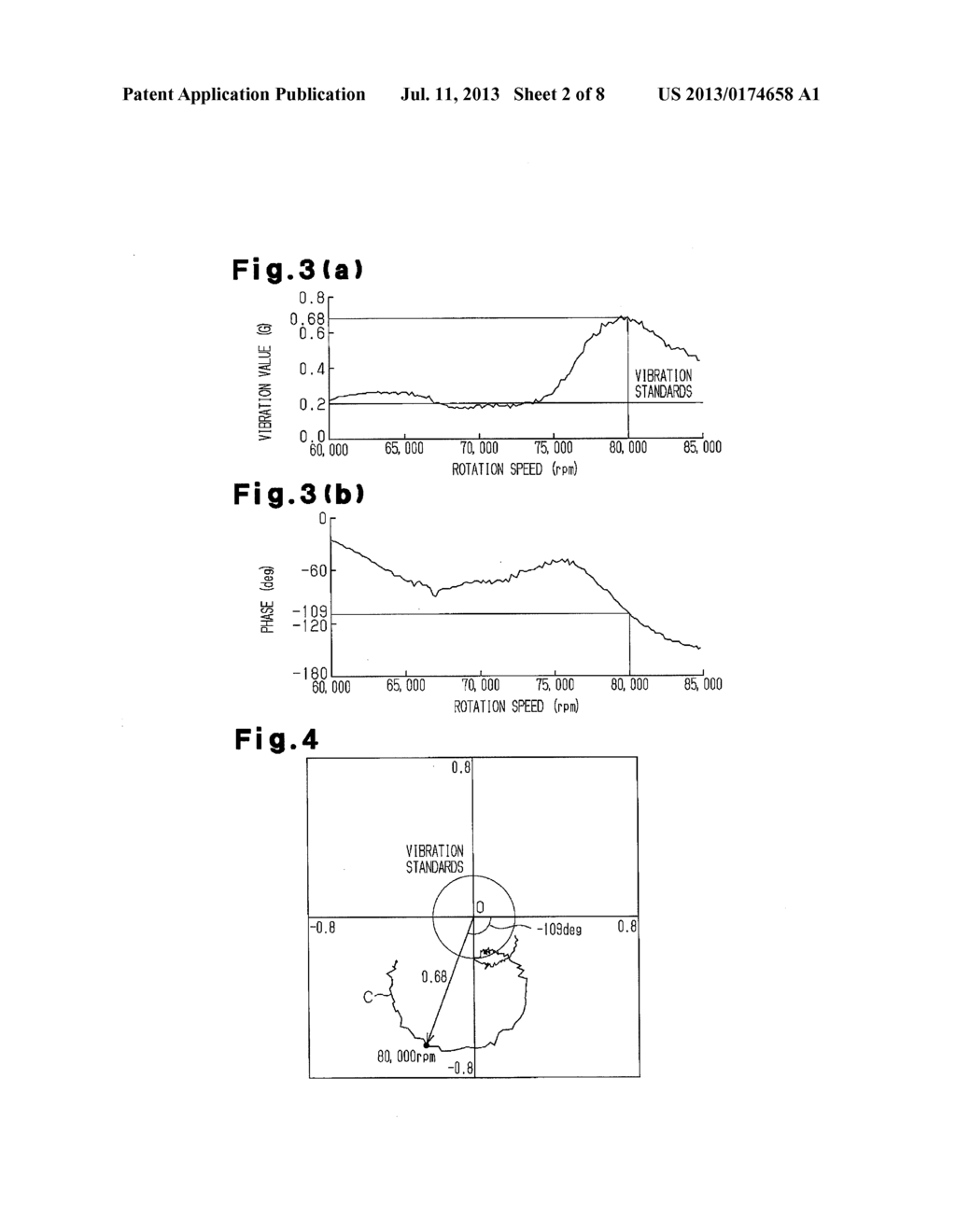 IMBALANCE CORRECTION METHOD AND IMBALANCE CORRECTION AMOUNT CALCULATION     DEVICE FOR ROTOR - diagram, schematic, and image 03