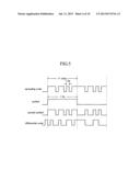 WAVEFORM DATA GENERATING APPARATUS AND WAVEFORM DATA GENERATING PROGRAM diagram and image