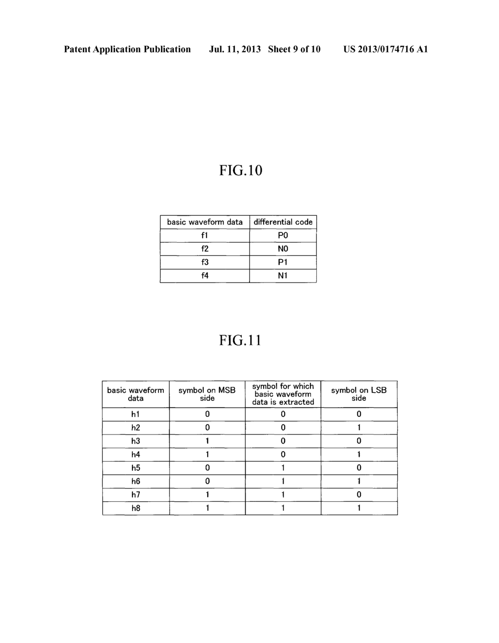 WAVEFORM DATA GENERATING APPARATUS AND WAVEFORM DATA GENERATING PROGRAM - diagram, schematic, and image 10