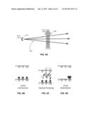 Isotope Separation by Magnetic Activation and Separation diagram and image