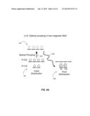 Isotope Separation by Magnetic Activation and Separation diagram and image