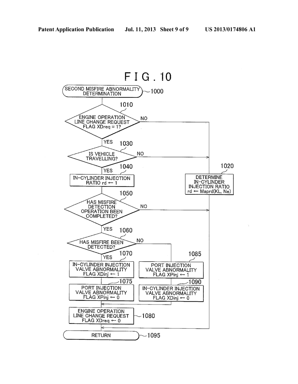 HYBRID VEHICLE AND METHOD FOR CONTROLLING THE SAME - diagram, schematic, and image 10