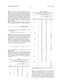 HAIR CARE COMPOSITIONS diagram and image