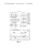 Submersible Pump Control diagram and image