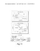 Submersible Pump Control diagram and image