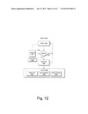 Submersible Pump Control diagram and image