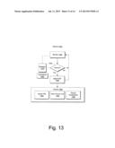 Submersible Pump Control diagram and image