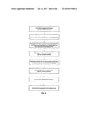 Kickover tool with ratcheting arm and methods of use diagram and image