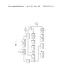 HYBRID SILENCER WITH GAS-LIQUID SEPARATING FUNCTION IN FUEL CELL SYSTEM diagram and image