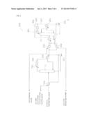 DEVICE FOR PRODUCING ETHANOL AND METHOD FOR PRODUCING ETHANOL diagram and image