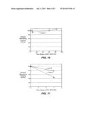 ENZYME FABRIC CARE TABLETS FOR CONSUMERS AND METHODS diagram and image