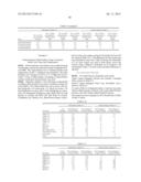 ENZYME FABRIC CARE TABLETS FOR CONSUMERS AND METHODS diagram and image