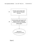 WETTING OF A PLASTIC BED SUPPORT FOR A CHROMATOGRAPHY COLUMN diagram and image