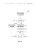 KEYED DISPENSING SYSTEMS AND RELATED METHODS diagram and image