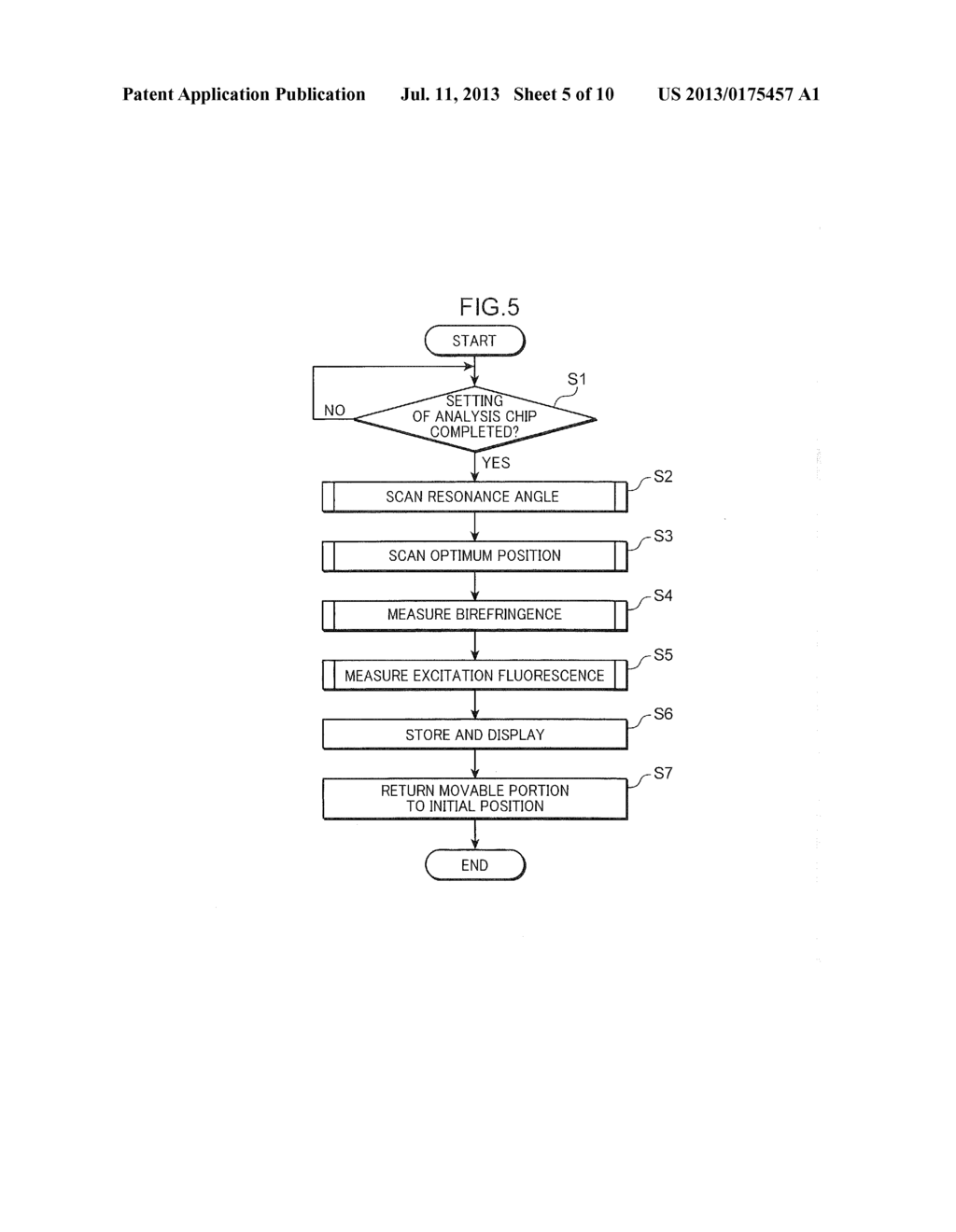 SURFACE PLASMON RESONANCE FLUORESCENCE ANALYSIS DEVICE AND SURFACE PLASMON     RESONANCE FLUORESCENCE ANALYSIS METHOD - diagram, schematic, and image 06