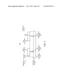 DEVICE STRUCTURE FOR LONG ENDURANCE MEMRISTORS diagram and image