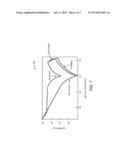 DEVICE STRUCTURE FOR LONG ENDURANCE MEMRISTORS diagram and image