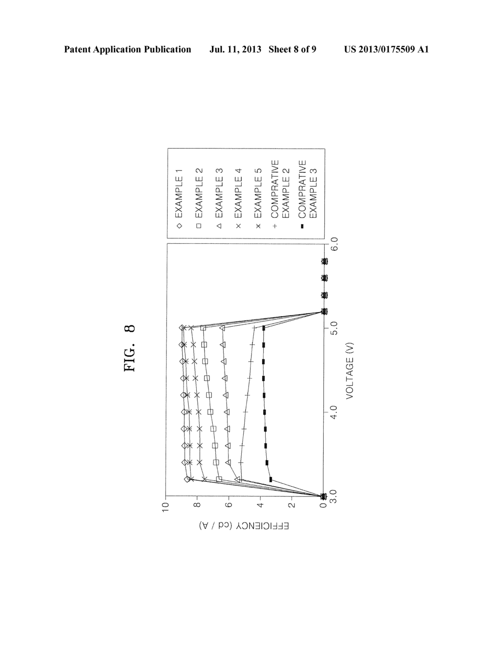 CONDENSED-CYCLIC COMPOUND AND ORGANIC LIGHT EMITTING DIODE INCLUDING THE     SAME - diagram, schematic, and image 09