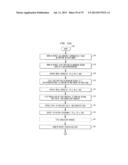 LIGHT EMITTING APPARATUS diagram and image