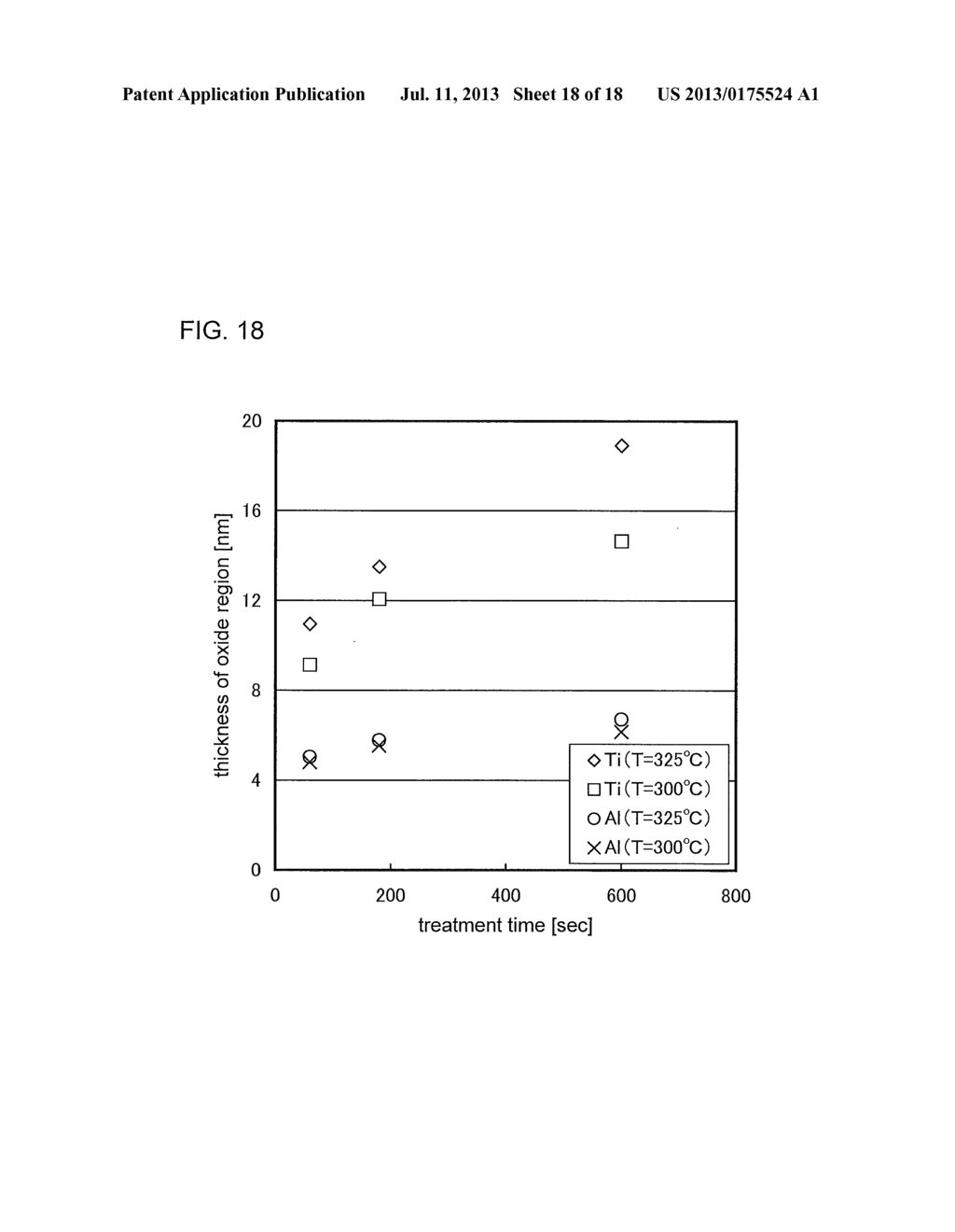 SEMICONDUCTOR DEVICE AND MANUFACTURING METHOD THEREOF - diagram, schematic, and image 19