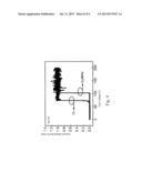 HIGH ELECTRON MOBILITY GaN-BASED TRANSISTOR STRUCTURE diagram and image