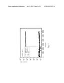 HIGH ELECTRON MOBILITY GaN-BASED TRANSISTOR STRUCTURE diagram and image