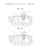 IMAGE SENSORS INCLUDING COLOR ADJUSTMENT PATH diagram and image