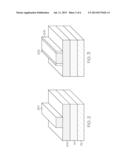 FINFET WITH FULLY SILICIDED GATE diagram and image