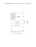 INTEGRATED CIRCUIT HAVING RAISED SOURCE DRAINS DEVICES WITH REDUCED     SILICIDE CONTACT RESISTANCE AND METHODS TO FABRICATE SAME diagram and image