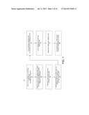 TONE INVERSION WITH PARTIAL UNDERLAYER ETCH FOR SEMICONDUCTOR DEVICE     FORMATION diagram and image