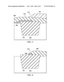 Dummy Gate Structure for Semiconductor Devices diagram and image