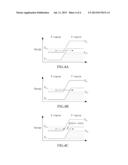 SEMICONDUCTOR APPARATUS diagram and image