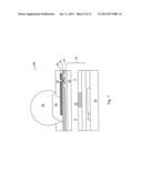 UBM Formation for Integrated Circuits diagram and image