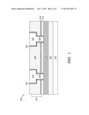 Interlevel Dielectric Stack for Interconnect Structures diagram and image