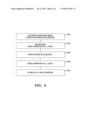 Interlevel Dielectric Stack for Interconnect Structures diagram and image