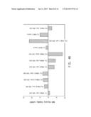 Obtaining Melt Viscosity Stability of Polyoxymethylene Compositions diagram and image