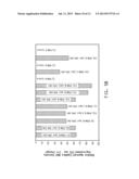 Obtaining Melt Viscosity Stability of Polyoxymethylene Compositions diagram and image