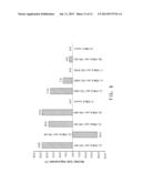 Obtaining Melt Viscosity Stability of Polyoxymethylene Compositions diagram and image