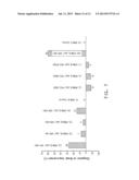 Obtaining Melt Viscosity Stability of Polyoxymethylene Compositions diagram and image