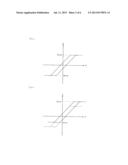 NON-CONTACT POWER TRANSMISSION APPARATUS diagram and image