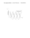 NON-CONTACT POWER TRANSMISSION APPARATUS diagram and image