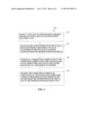 SYSTEM AND METHOD FOR REDUCING HARMONIC DISTORTION diagram and image