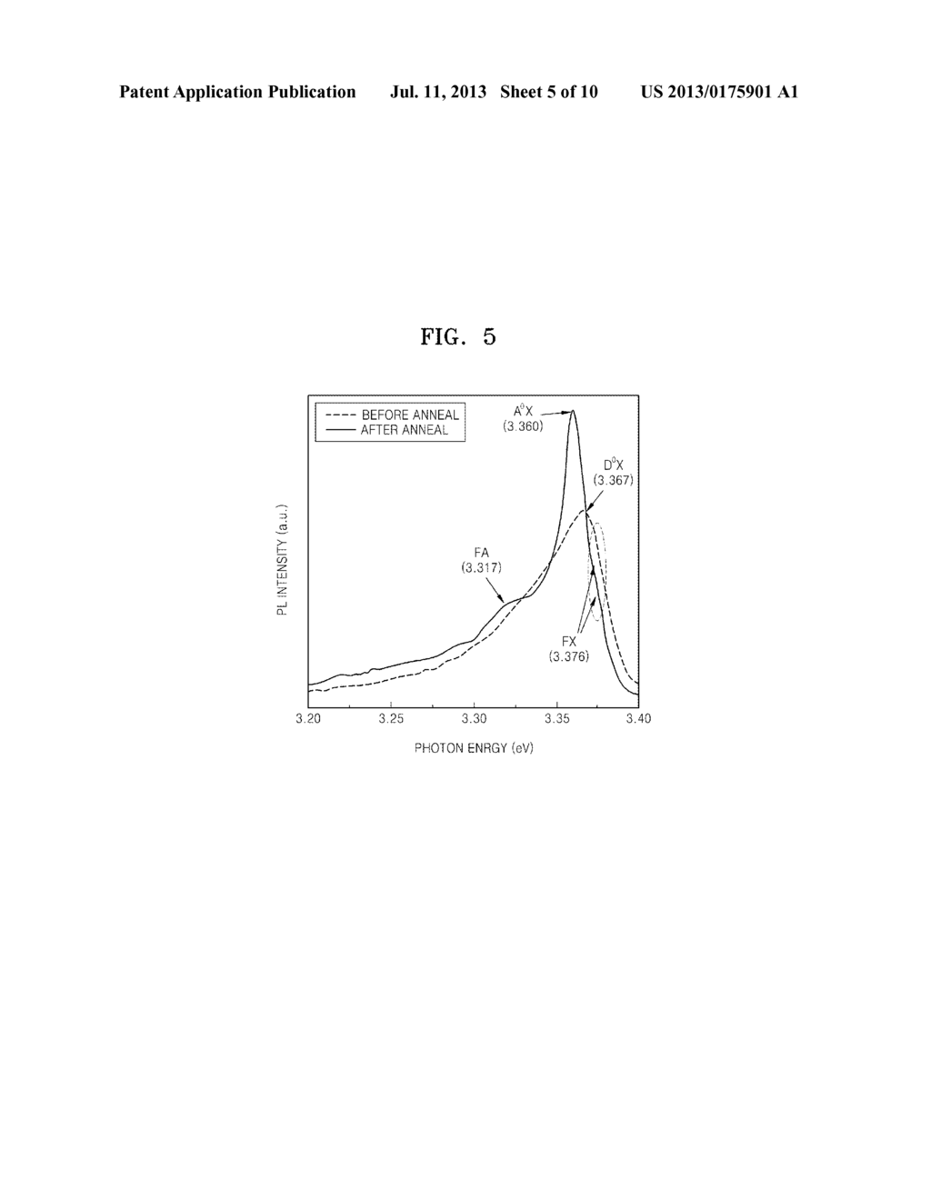 NANOPIEZOELECTRIC GENERATOR AND METHOD OF MANUFACTURING THE SAME - diagram, schematic, and image 06