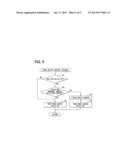 MOTOR CONTROL APPARATUS diagram and image