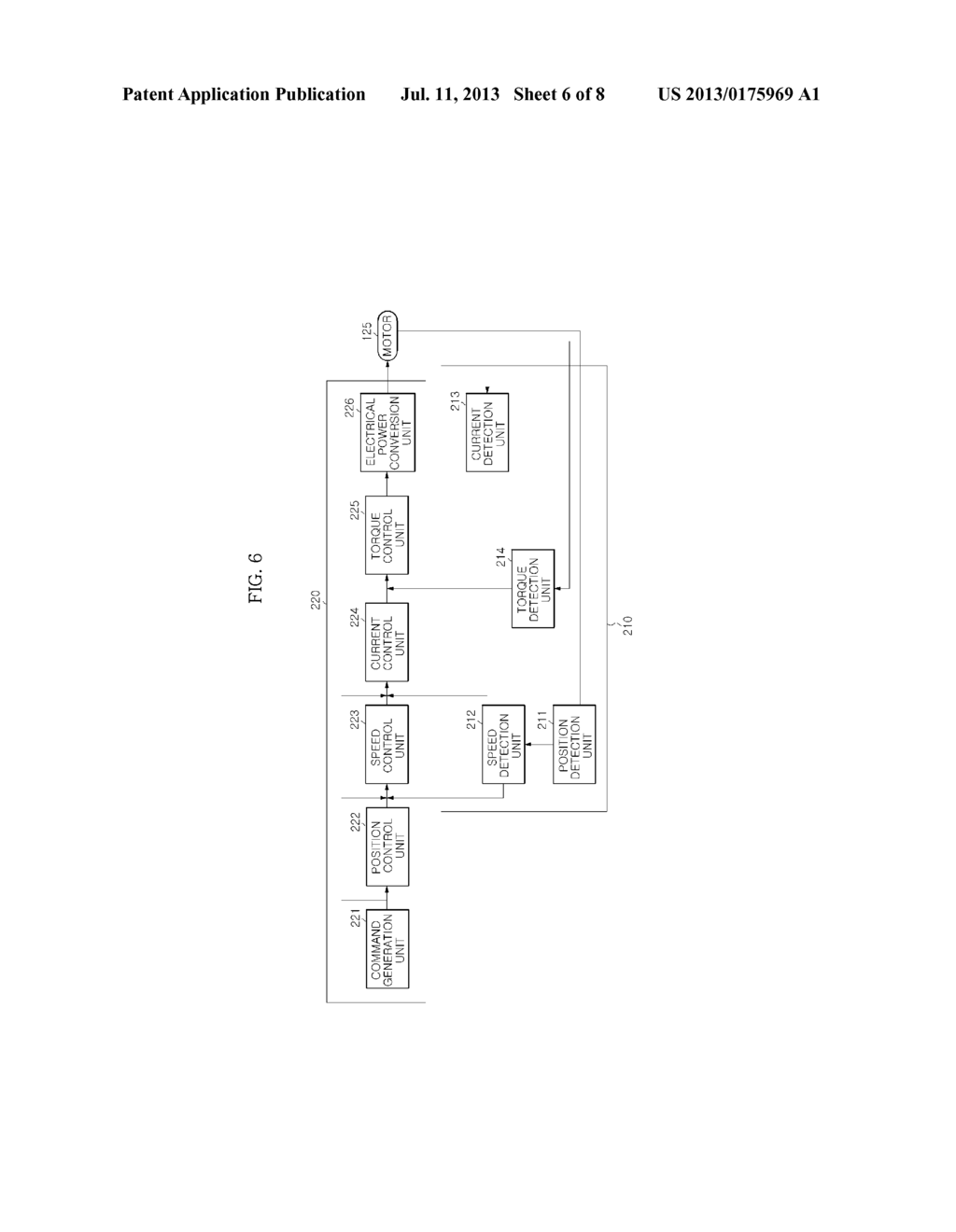 SERVO CONTROL APPARATUS AND METHOD FOR CONTROLLING THE SAME - diagram, schematic, and image 07